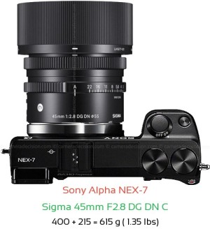 Sony NEX-7 with Sigma 45mm F2.8 DG DN C Lens Size