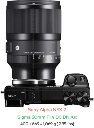 Sony NEX-7 with Sigma 50mm F1.4 DG DN Art Lens Size