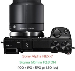 Sony NEX-7 with Sigma 60mm F2.8 DN Lens Size