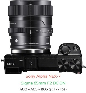 Sony NEX-7 with Sigma 65mm F2 DG DN Lens Size