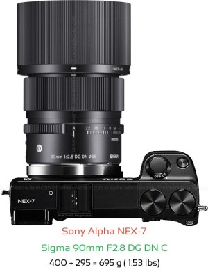 Sony NEX-7 with Sigma 90mm F2.8 DG DN C Lens Size