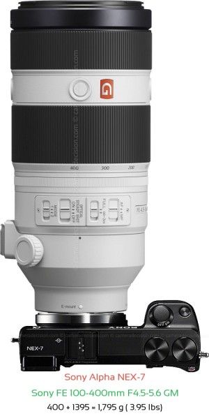 Sony NEX-7 with Sony FE 100-400mm F4.5-5.6 Lens Size