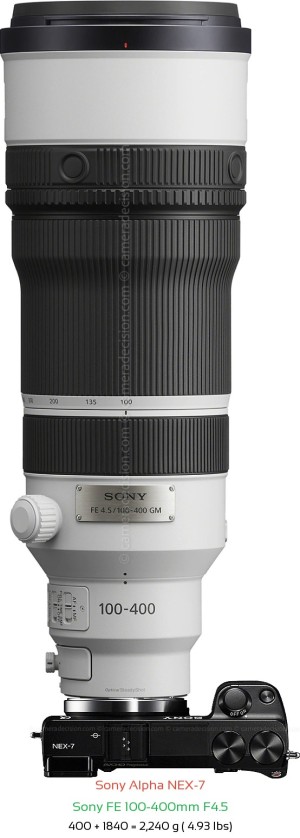 Sony NEX-7 with Sony FE 100-400mm F4.5 Lens Size