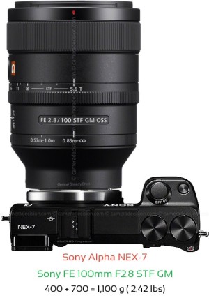 Sony NEX-7 with Sony FE 100mm F2.8 STF GM Lens Size