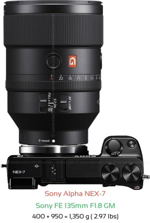 Sony NEX-7 with Sony FE 135mm F1.8 GM Lens Size
