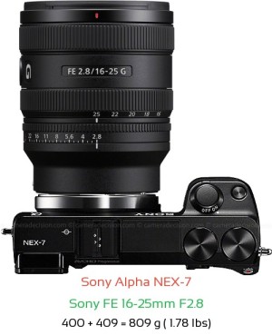 Sony NEX-7 with Sony FE 16-25mm F2.8 Lens Size