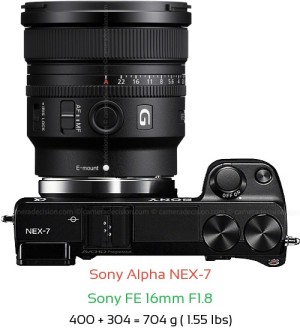 Sony NEX-7 with Sony FE 16mm F1.8 Lens Size