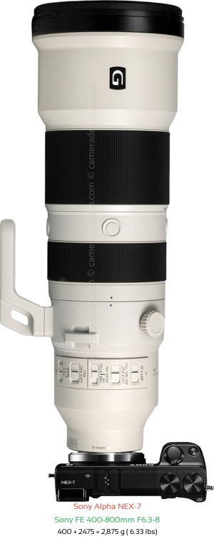 Sony NEX-7 with Sony FE 400-800mm F6.3-8 Lens Size