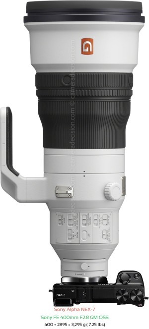 Sony NEX-7 with Sony FE 400mm F2.8 GM Lens Size