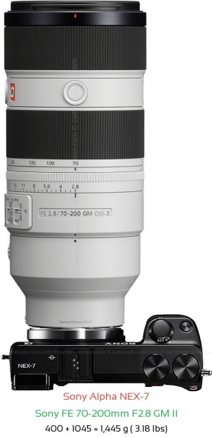 Sony NEX-7 with Sony FE 70-200mm F2.8 GM II Lens Size