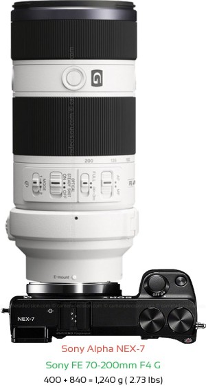 Sony NEX-7 with Sony FE 70-200mm F4 G Lens Size