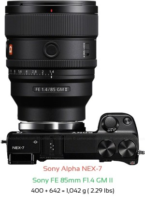 Sony NEX-7 with Sony FE 85mm F1.4 GM II Lens Size