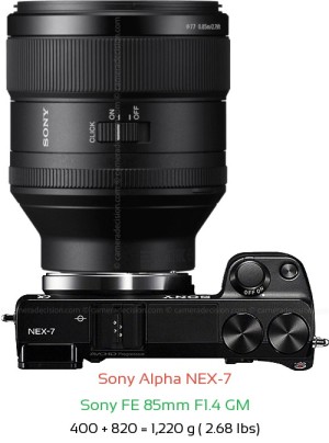 Sony NEX-7 with Sony FE 85mm F1.4 GM Lens Size
