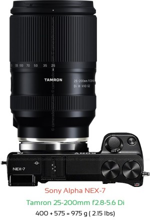 Sony NEX-7 with Tamron 25-200mm f2.8-5.6 Di Lens Size
