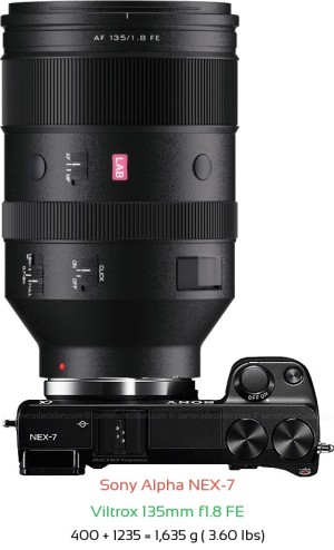 Sony NEX-7 with Viltrox 135mm f1.8 FE Lens Size