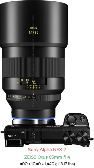 Sony NEX-7 with Zeiss Otus 85mm f1.4 Lens Size