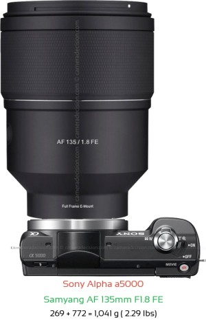 Sony a5000 with Samyang AF 135mm F1.8 FE Lens Size