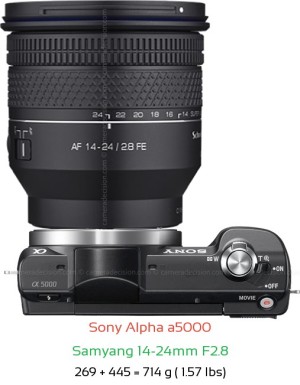 Sony a5000 with Samyang 14-24mm F2.8 Lens Size