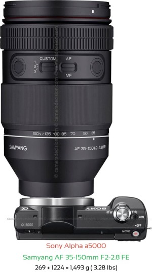 Sony a5000 with Samyang AF 35-150mm F2-2.8 FE Lens Size