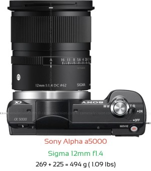 Sony a5000 with Sigma 12mm f1.4 Lens Size
