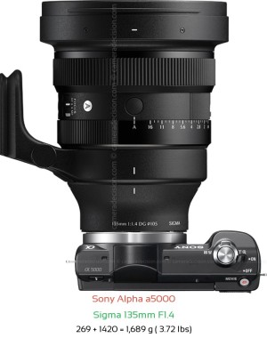 Sony a5000 with Sigma 135mm F1.4 Lens Size
