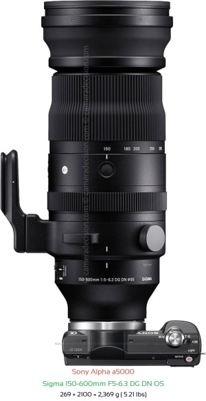 Sony a5000 with Sigma 150-600mm F5-6.3 DG DN OS Lens Size