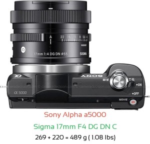 Sony a5000 with Sigma 17mm F4 DG DN C Lens Size