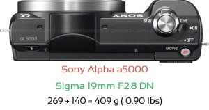 Sony a5000 with Sigma 19mm F2.8 DN Lens Size