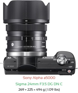 Sony a5000 with Sigma 24mm F3.5 DG DN C Lens Size