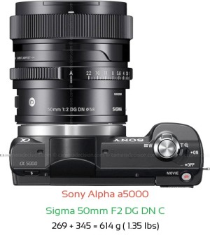 Sony a5000 with Sigma 50mm F2 C Lens Size