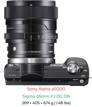Sony a5000 with Sigma 65mm F2 DG DN Lens Size