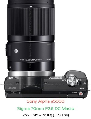Sony a5000 with Sigma 70mm F2.8 DG Macro Lens Size
