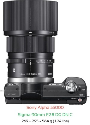 Sony a5000 with Sigma 90mm F2.8 DG DN C Lens Size