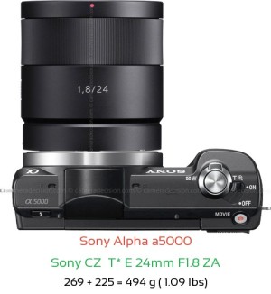 Sony a5000 with Sony CZ  T* E 24mm F1.8 ZA Lens Size