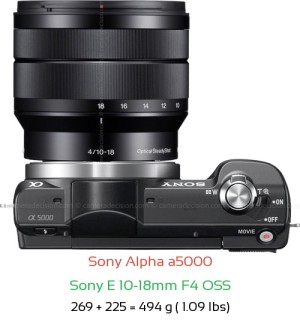 Sony a5000 with Sony E 10-18mm F4 OSS Lens Size