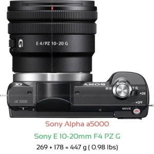 Sony a5000 with Sony E 10-20mm F4 PZ G Lens Size