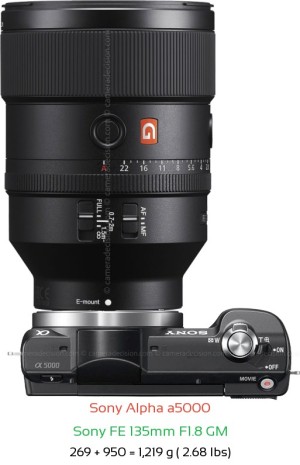 Sony a5000 with Sony FE 135mm F1.8 GM Lens Size