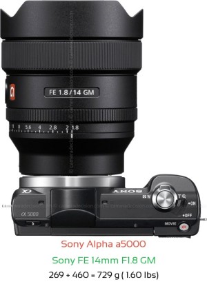 Sony a5000 with Sony FE 14mm F1.8 GM Lens Size