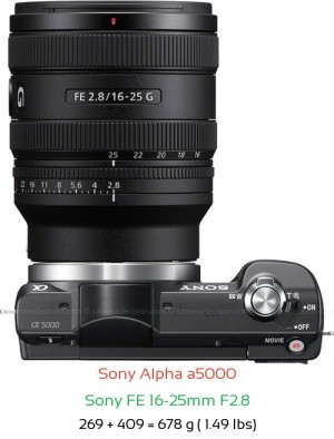 Sony a5000 with Sony FE 16-25mm F2.8 Lens Size
