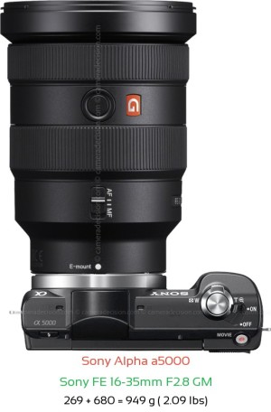 Sony a5000 with Sony FE 16-35mm F2.8 GM Lens Size