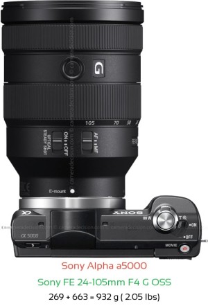 Sony a5000 with Sony FE 24-105mm F4 G OSS Lens Size