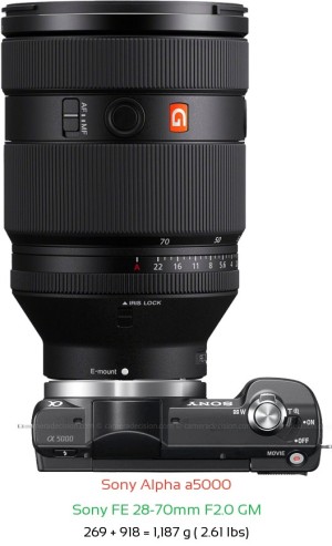 Sony a5000 with Sony FE 28-70mm F2.0 GM Lens Size