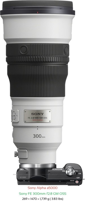Sony a5000 with Sony FE 300mm f2.8 GM Lens Size