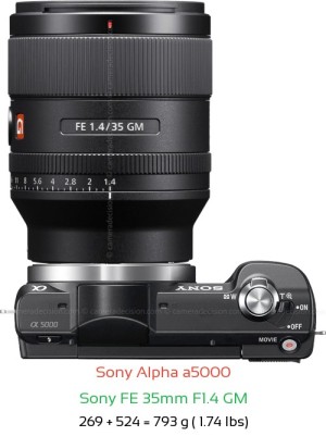 Sony a5000 with Sony FE 35mm F1.4 GM Lens Size