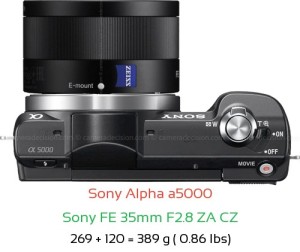 Sony a5000 with Sony FE 35mm F2.8 ZA CZ Lens Size