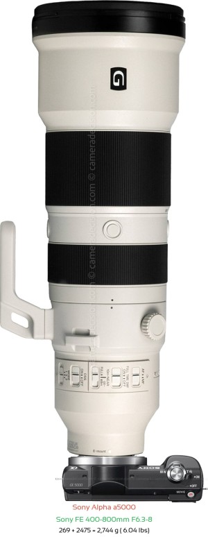 Sony a5000 with Sony FE 400-800mm F6.3-8 Lens Size