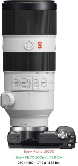 Sony a5000 with Sony FE 70-200mm F2.8 GM Lens Size