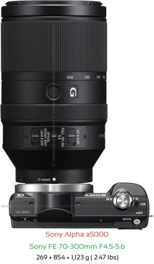 Sony a5000 with Sony FE 70-300mm F4.5-5.6 Lens Size