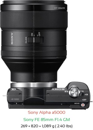 Sony a5000 with Sony FE 85mm F1.4 GM Lens Size