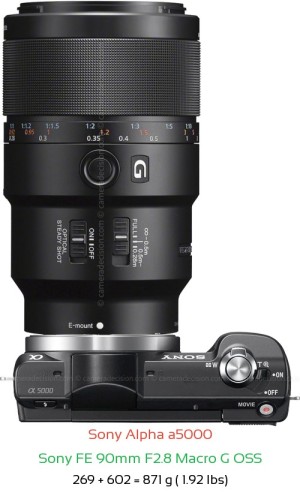 Sony a5000 with Sony FE 90mm F2.8 Macro G OSS Lens Size